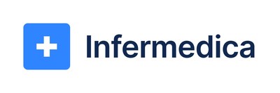 Infermedica Logo Color Logo